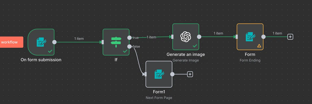 N8n Html n8nマスターへの道①n8n Formを徹底解説!|n8n自動化ラボ