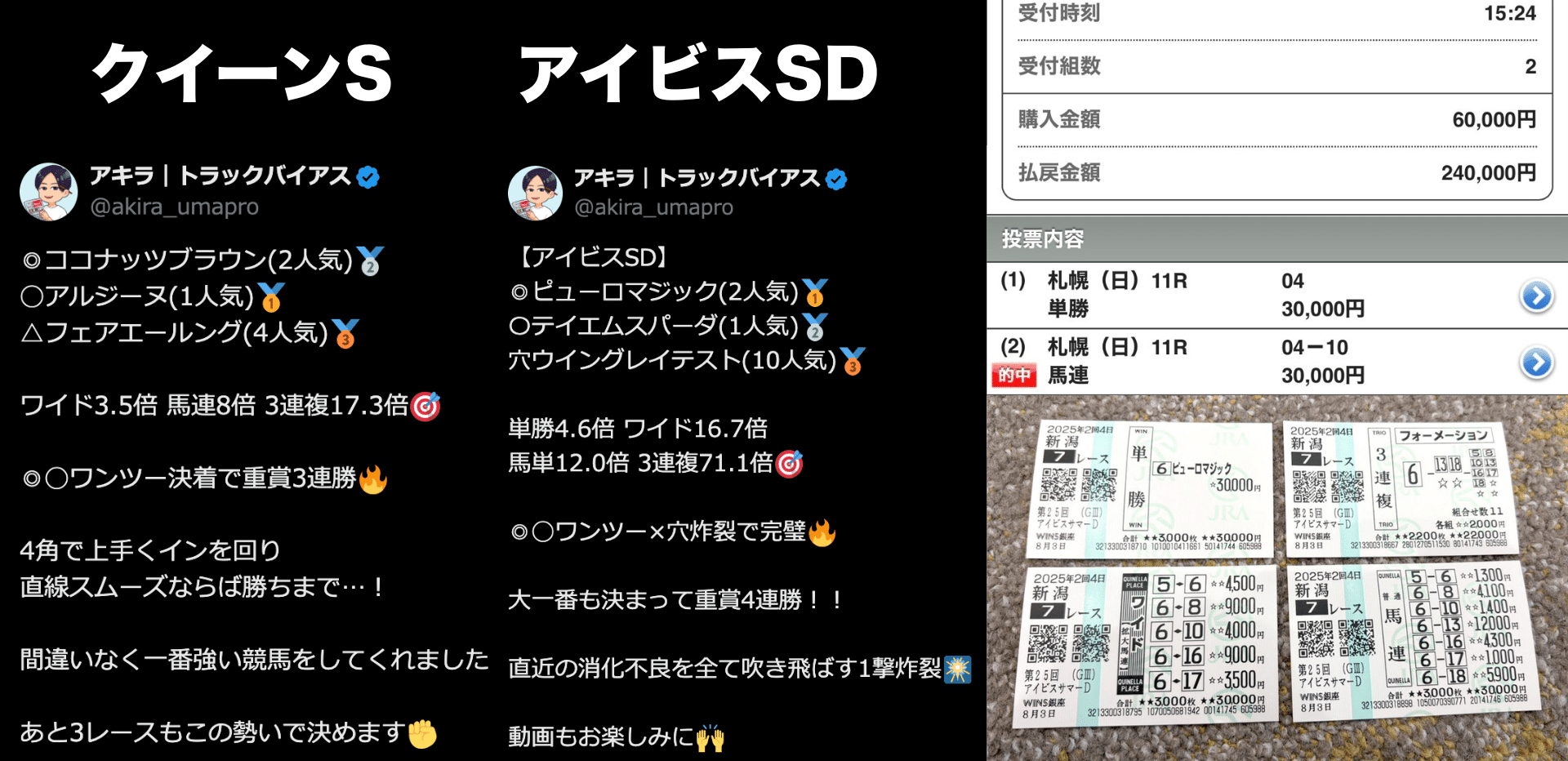 JRA重賞121レースオッズで見える傾向と対策