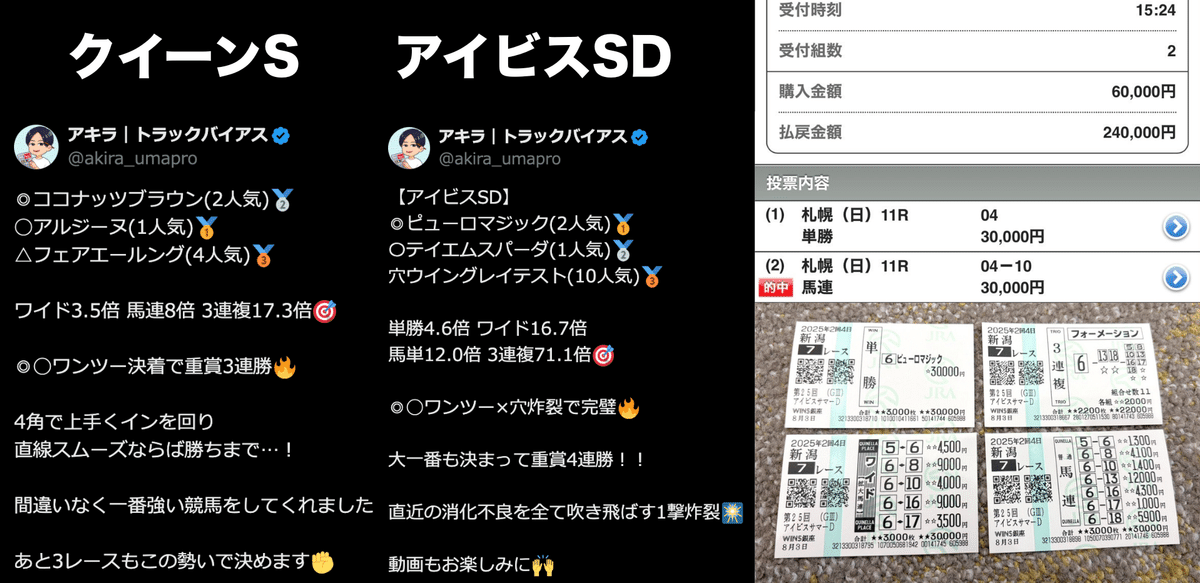 JRA重賞121レースオッズで見える傾向と対策 JRA重賞121レースオッズで見える傾向と対策 | 永井 透 |本