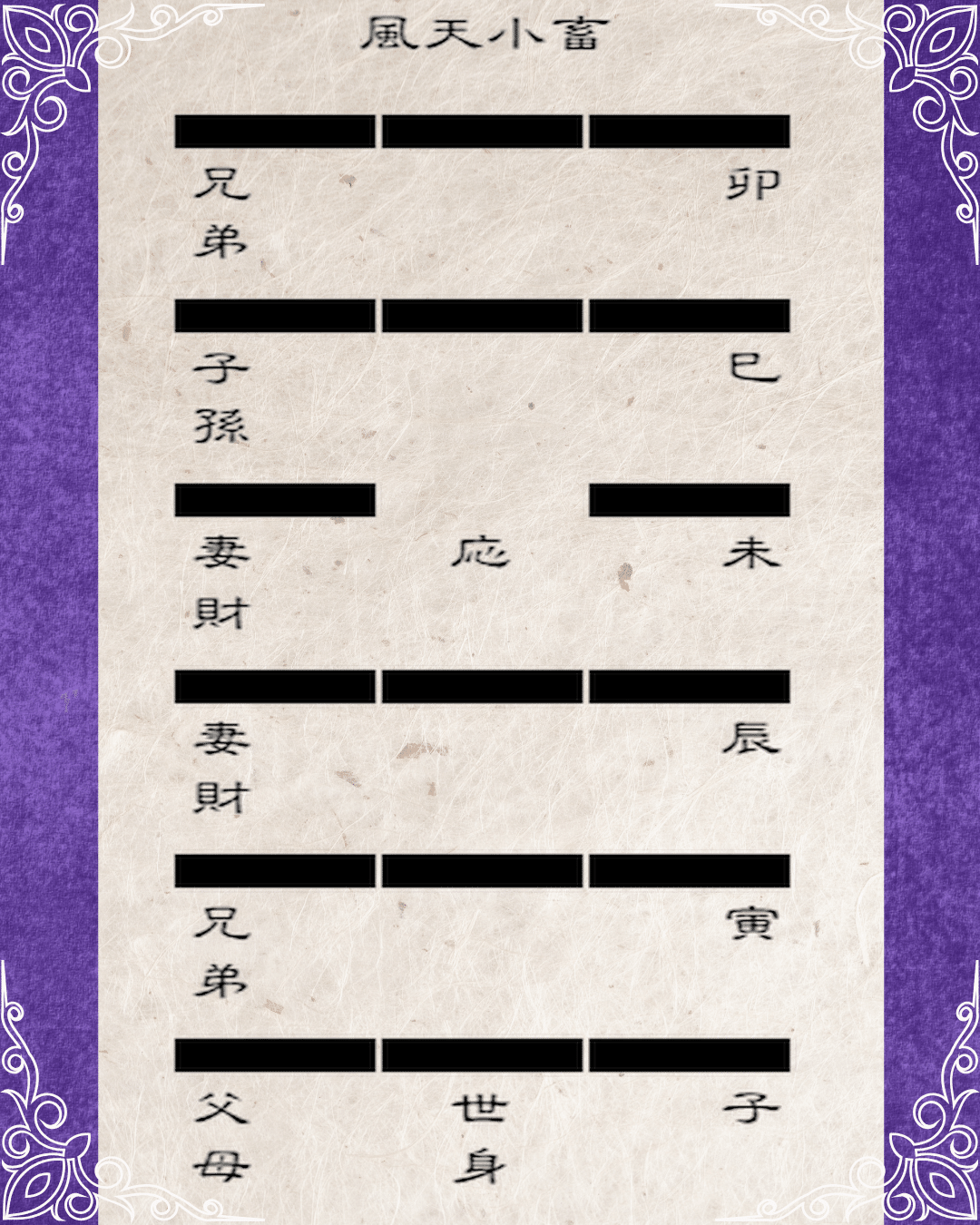 風天小畜】大成六十四卦｜占い師マコト【四柱推命|五行易