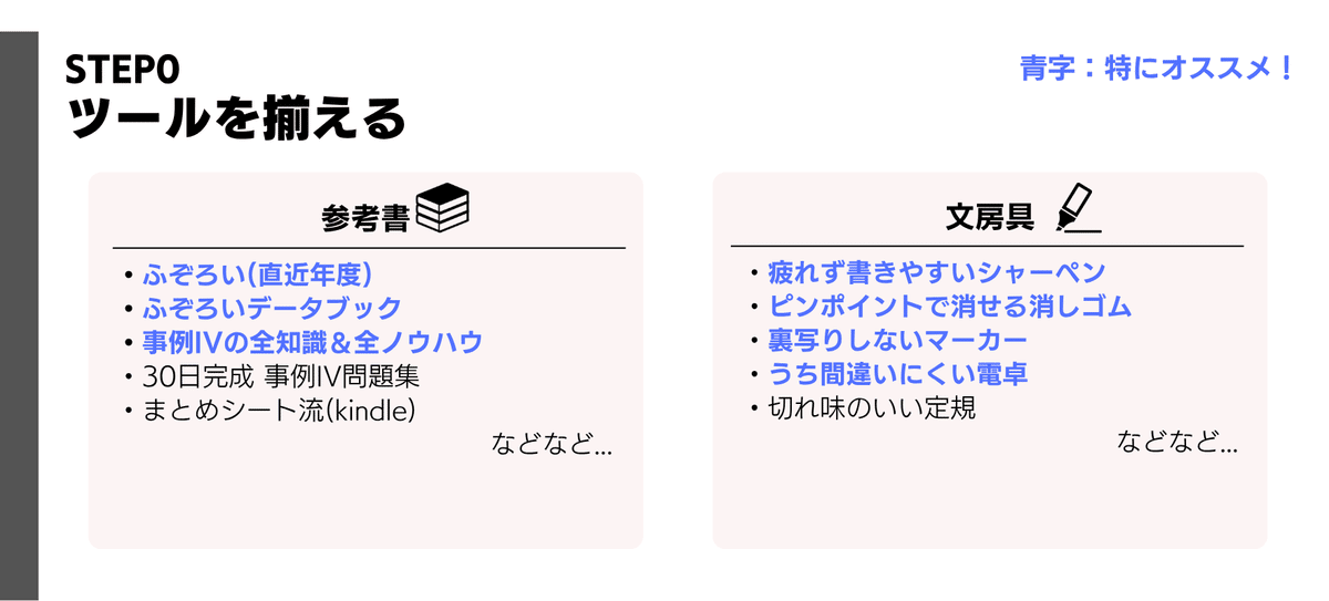 事例Ⅳの全知識&全ノウハウ、30日完成 事例Ⅳ 中小企業診断