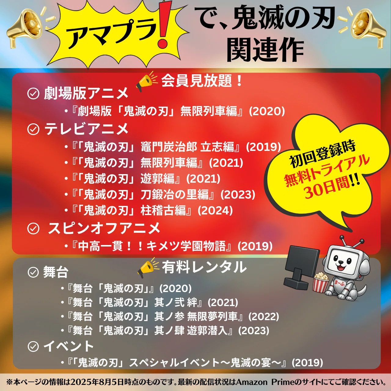 活動歴および当時の関連ビジュアル記録