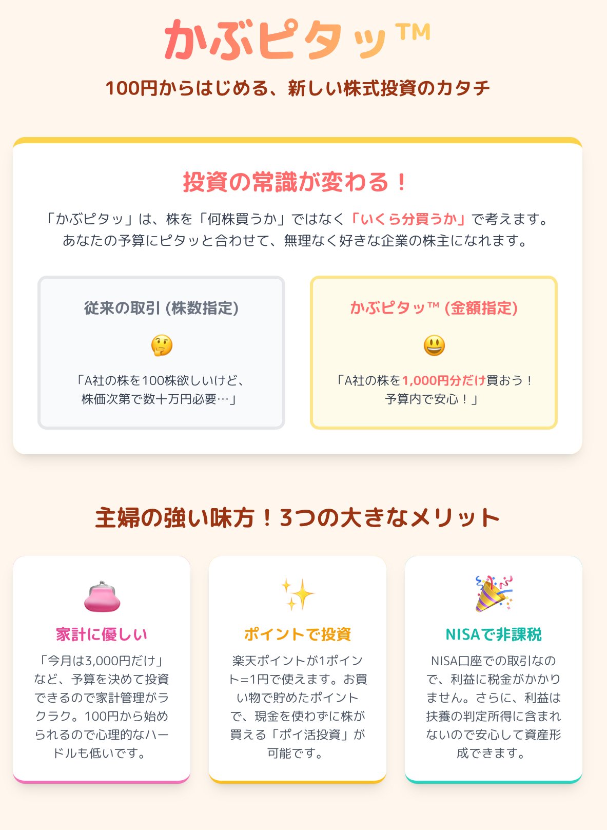 楽天の新サービス 【かぶピタッ】 で、お買い物ポイントを「投資」してみました！ その結果は？｜家事する毎日を楽しく♪