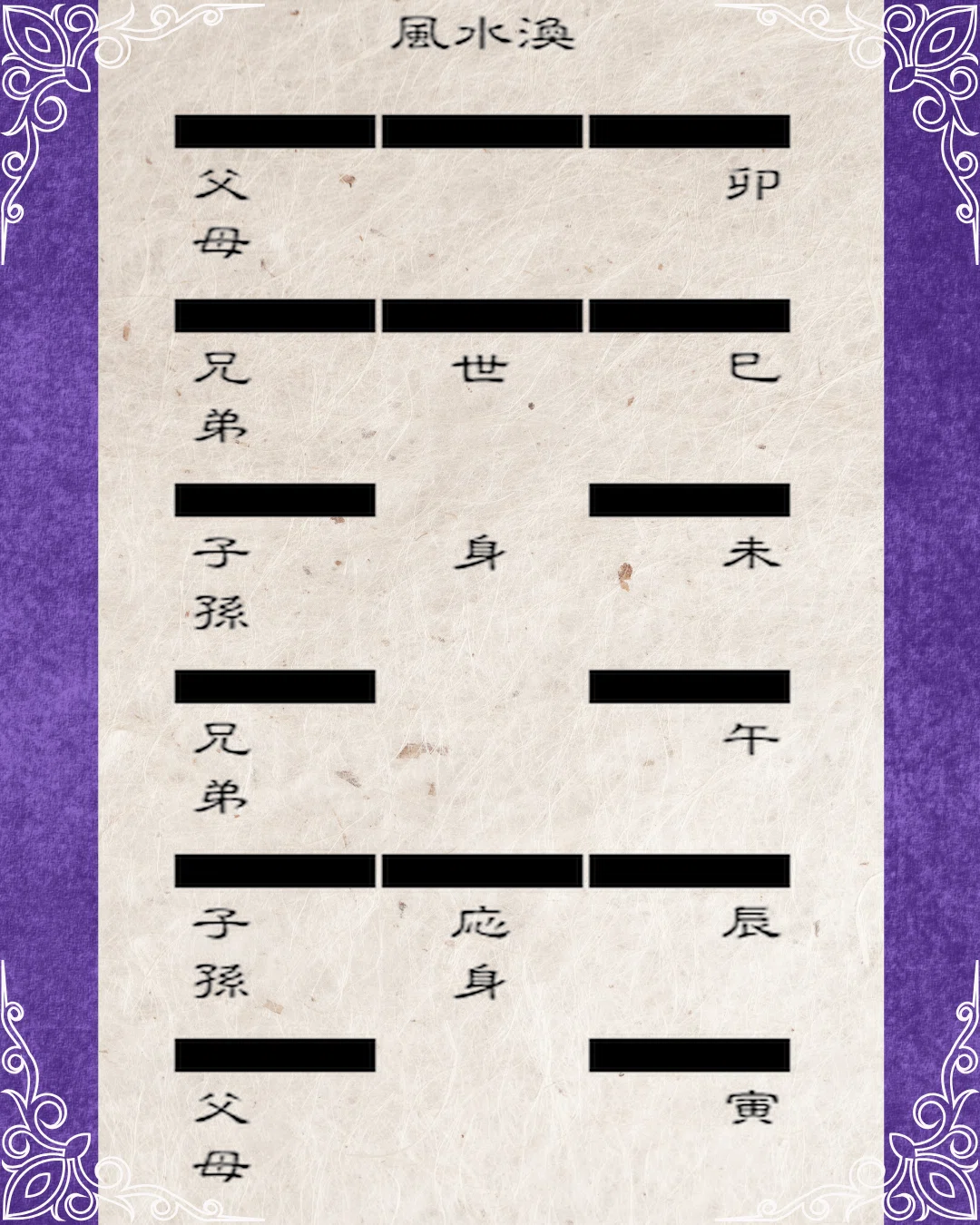 ☆独学☆ 【四柱推命】 坂東 荏土子 易学/風水/五行易/易占/占い