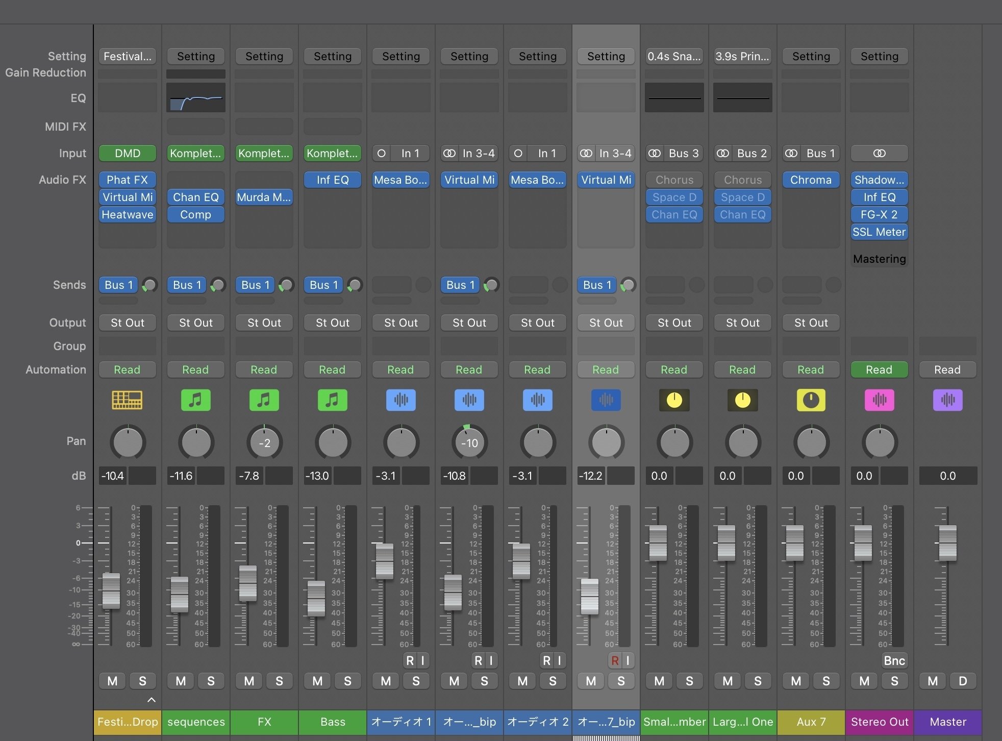 【DTMソフト】Logic Studio DTMソフト】Logic Studio - メルカリ
