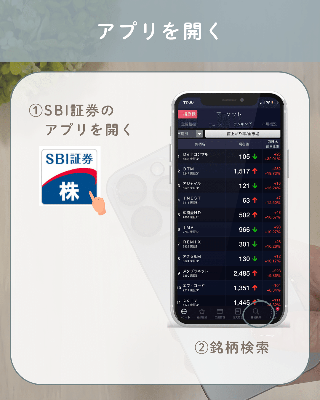 SBI証券 1株買い方ガイド｜ありす/年321個の株主優待をもらう40代専業主婦