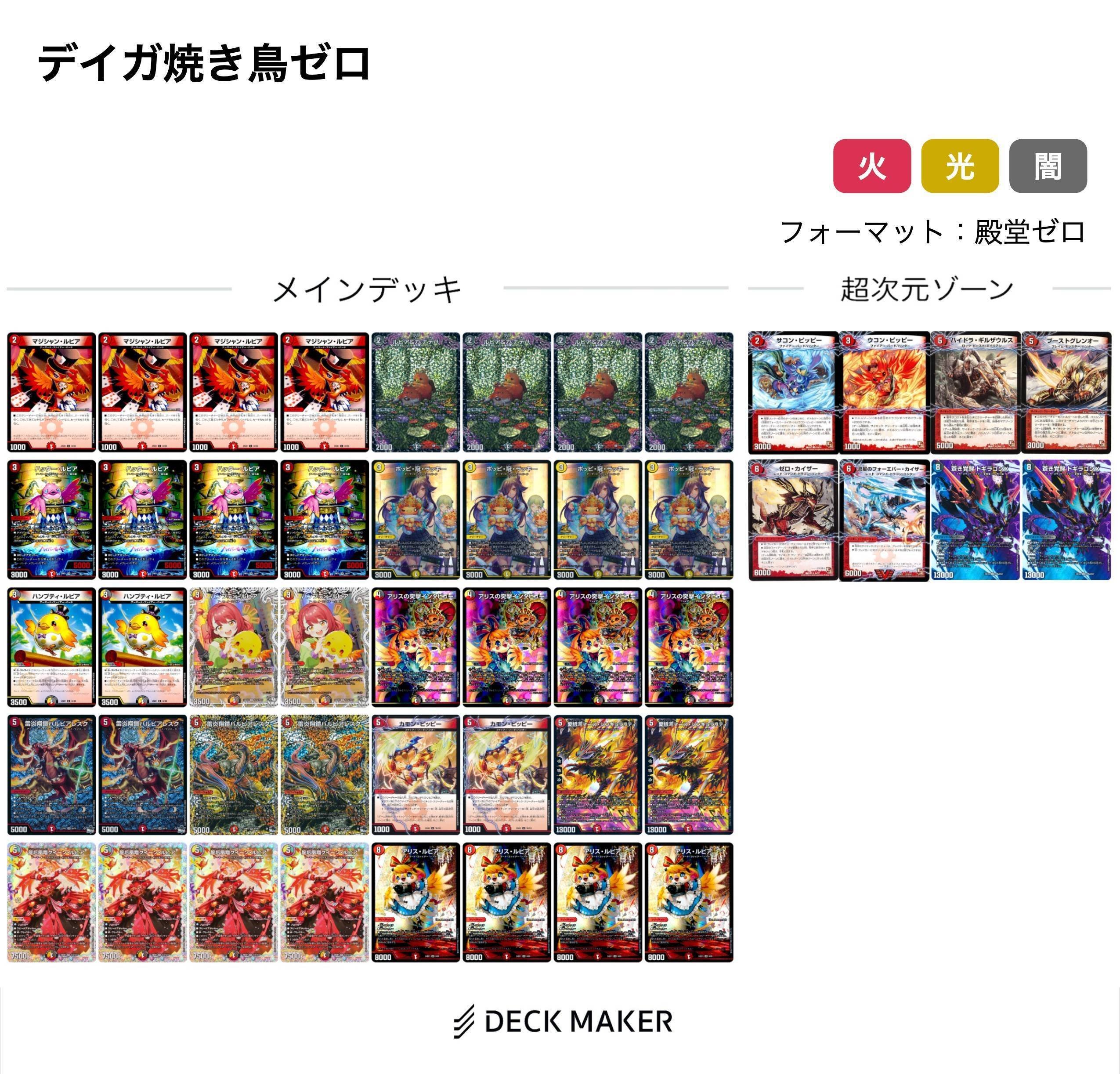 デイガ焼き鳥について調べてみる 前編｜風馬 成道