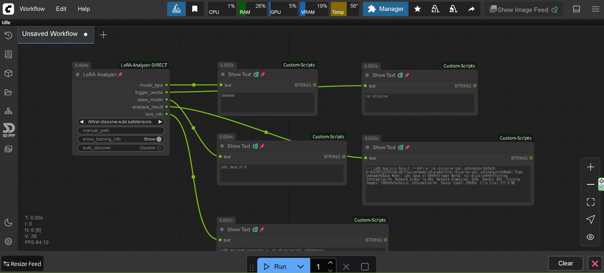 LoRA Analyzer on ComfyUI＆α｜GJL