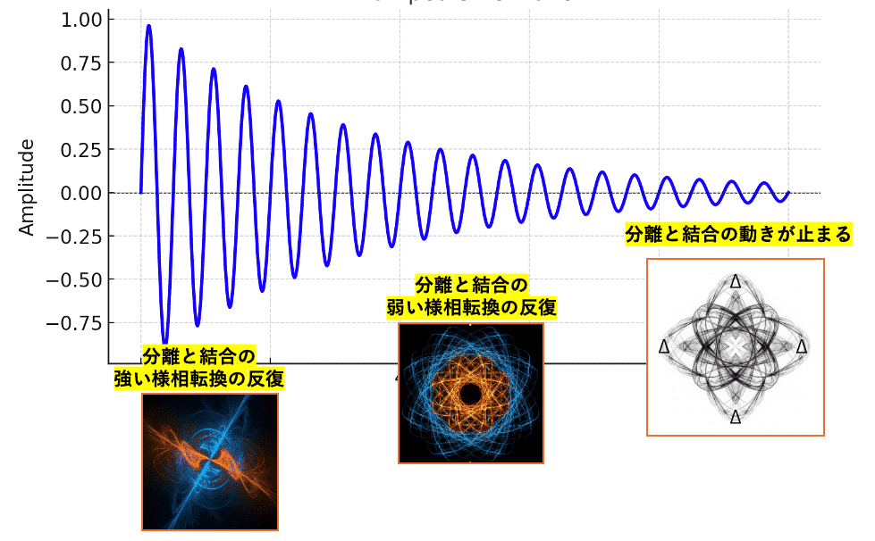 神話論理3 食卓作法の起源 食卓作法の起源 (神話論理 3) | クロード レヴィ=ストロース