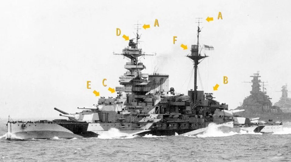 HMS Queen Elizabeth Class 1941 英国海軍クイーン・エリザベス級1941