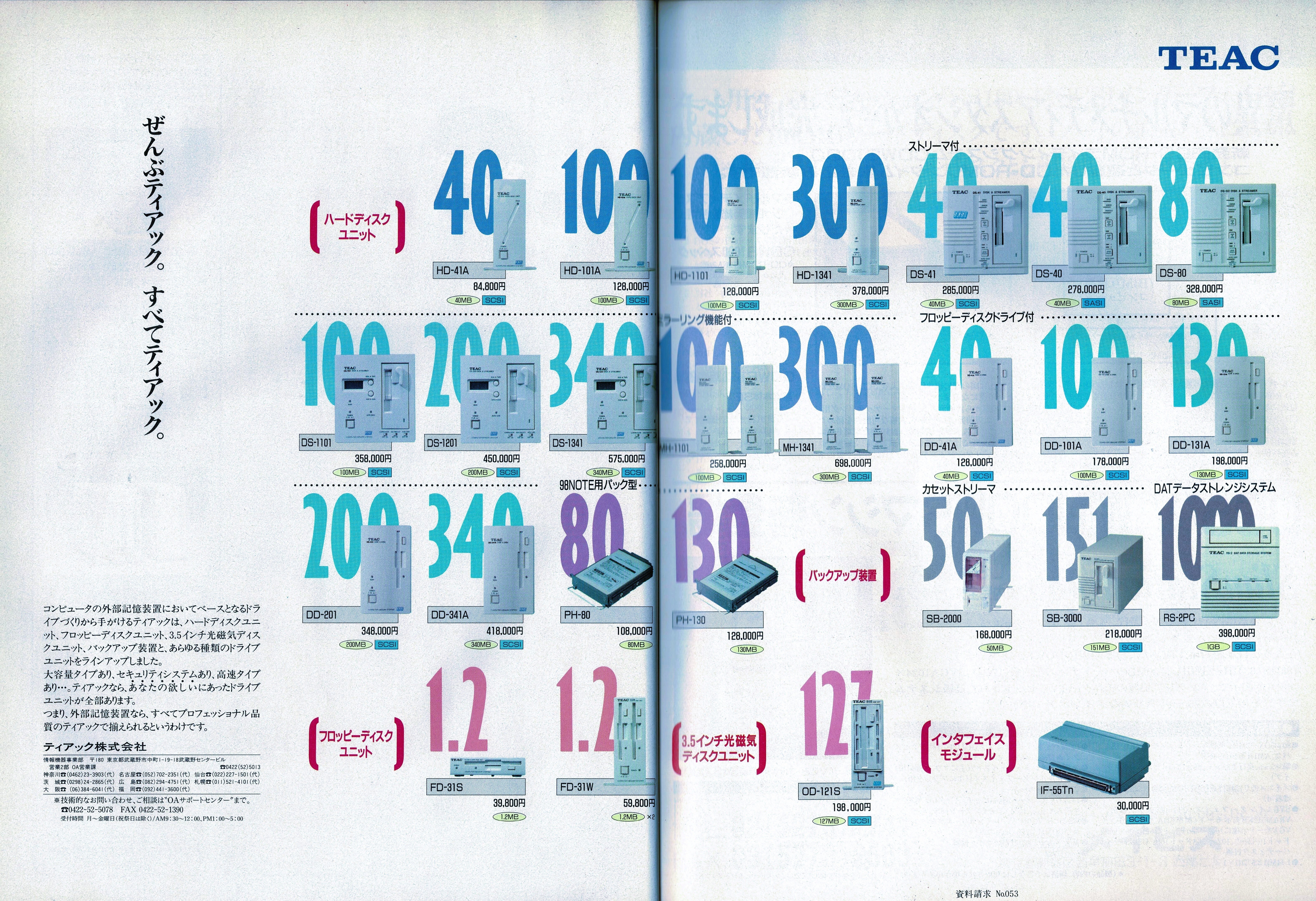 MO - 1990年代を駆け抜けた光磁気ディスク｜kzn