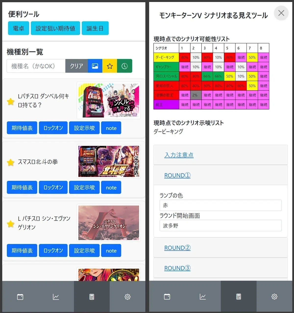 転生したら剣でした スマスロ 天井期待値 リセット期待値 ゾーン狙い