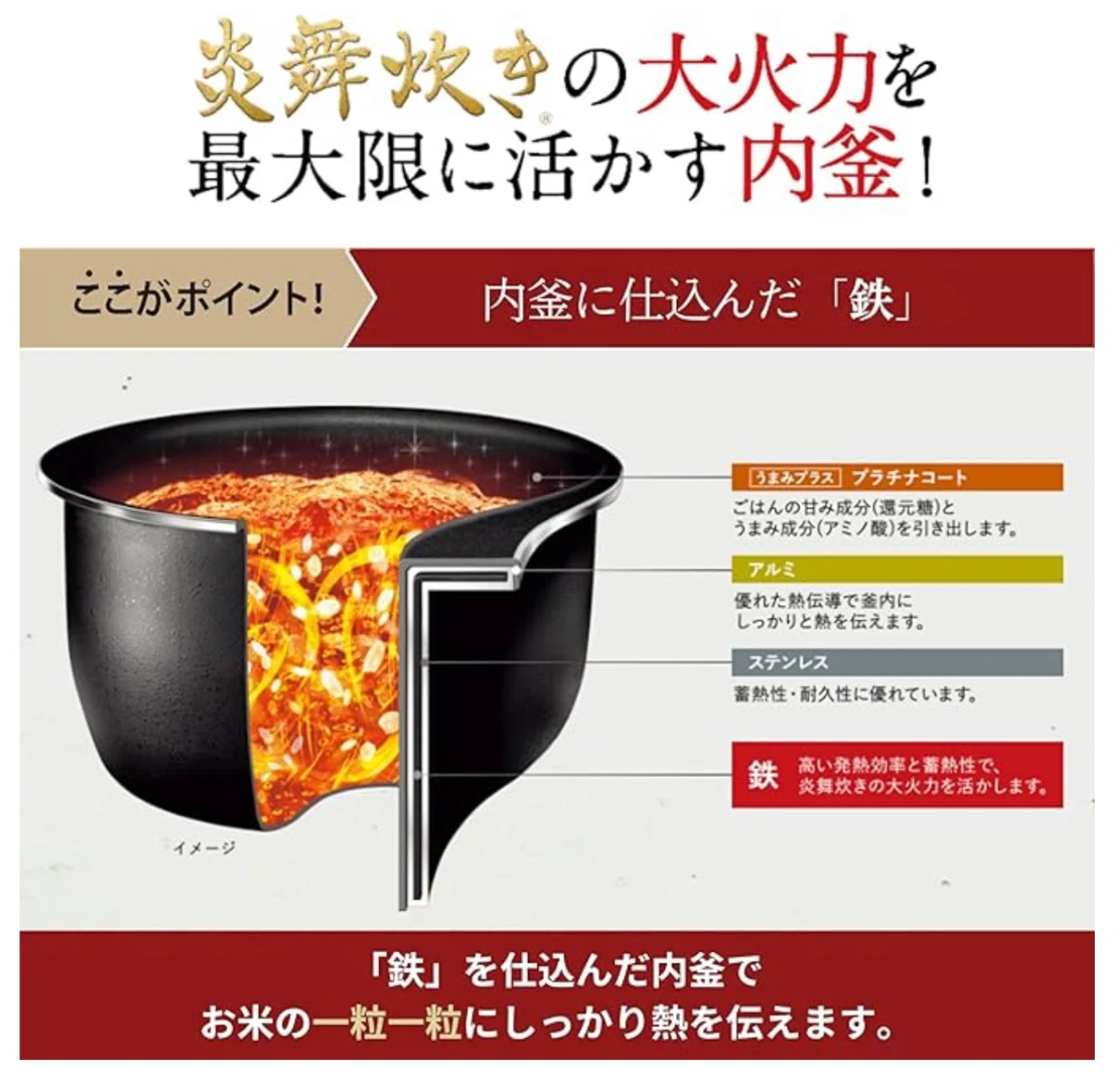 象印「炎舞炊き NW-PV10-BZ」レビュー：ふっくら甘いごはんを、81通り