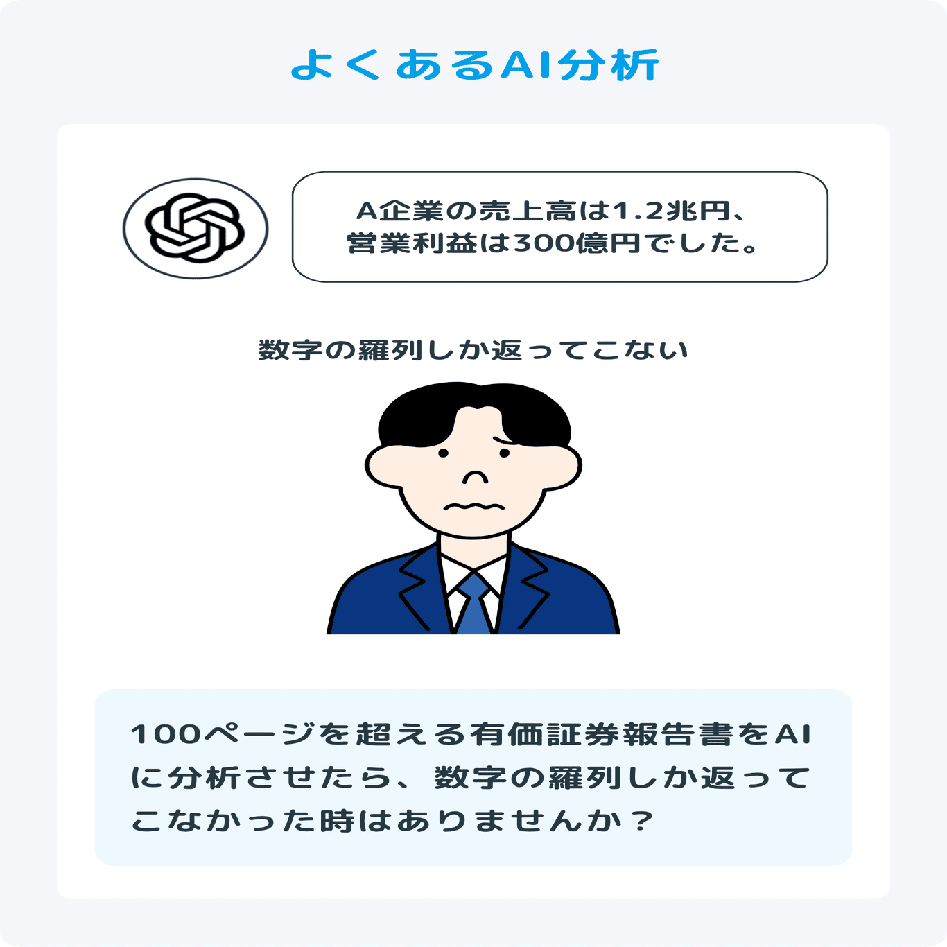 ロール付与って意味あるの？AIを使った決算書分析の質を上げるテクニック｜【#会計クイズ】大手町のランダムウォーカー
