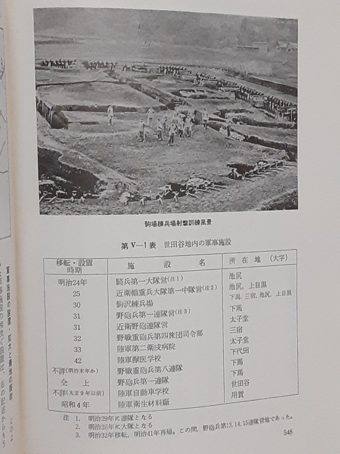 世田谷区史 近世編 世田谷区史 近世編