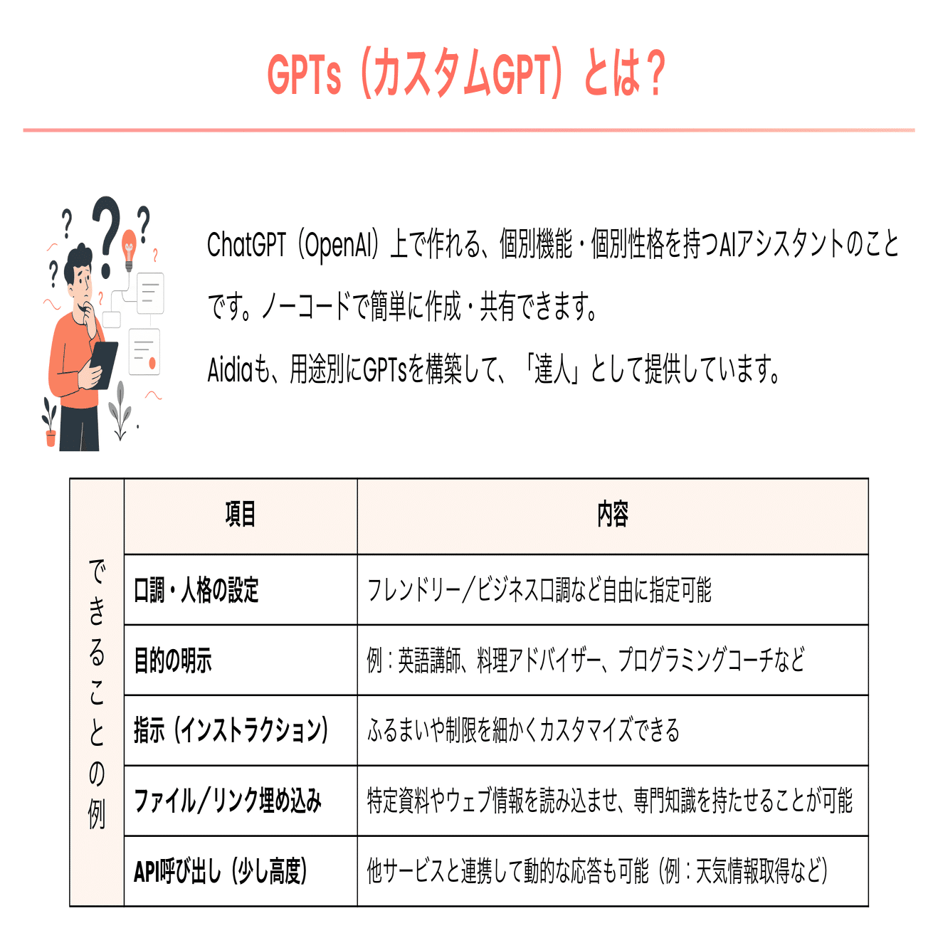 1人の会話に複数AIが参加する──“対話の質”を変えるChatGPTの