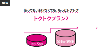 auひかりでスマホ代が1,628円に？家族みんなで得する“回線セット