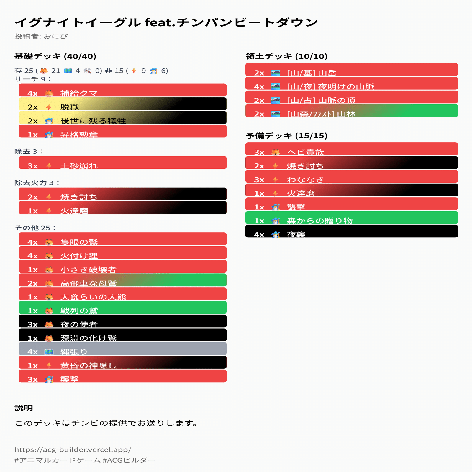 ACGデッキ紹介】その名はイグナイトイーグル【赤単イーグル】｜bissso