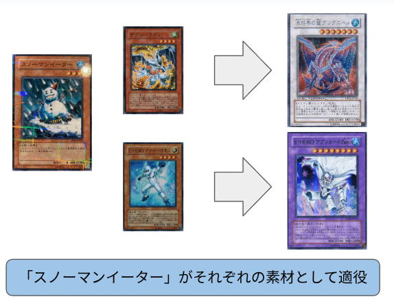 HERO デッキ 高レアリティ 遊戯王 HEROデッキ 高レア - メルカリ