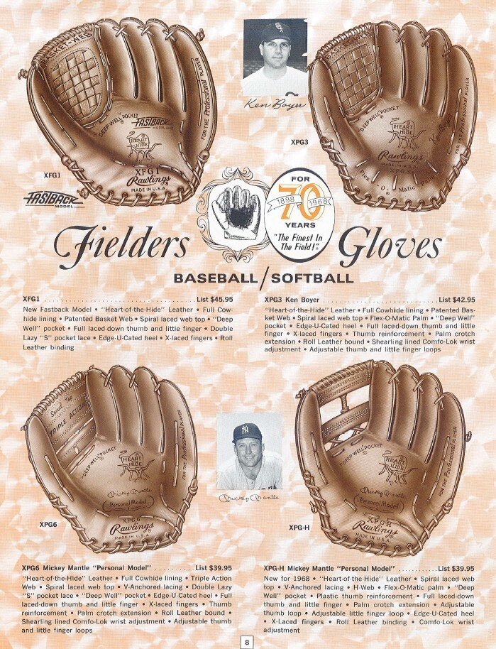 RAWLINGS XPG-6 Willie Stargell 1976年製 RAWLINGS XPG-6 Willie Stargell 1976年製 グローブ