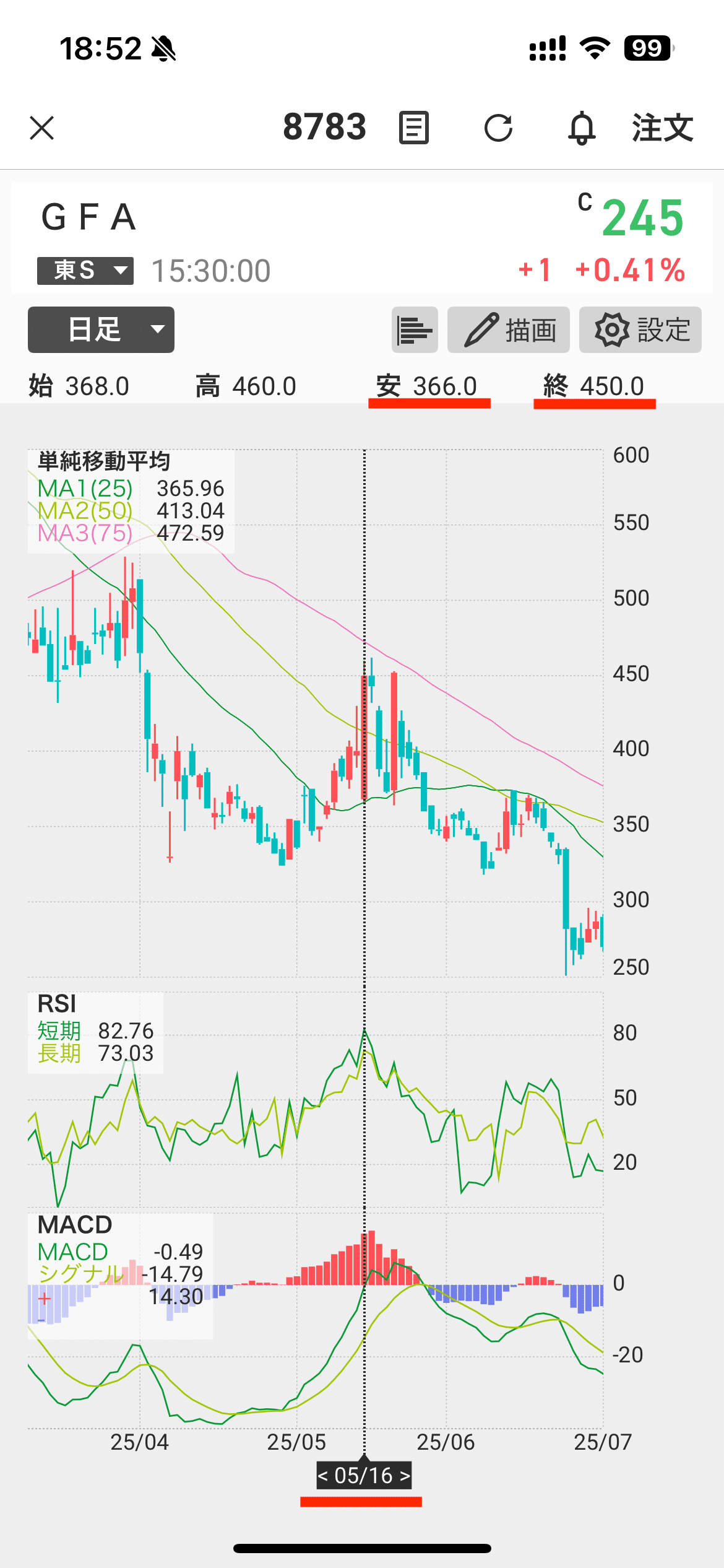 私が8783GFAを応援する理由｜レバおじ