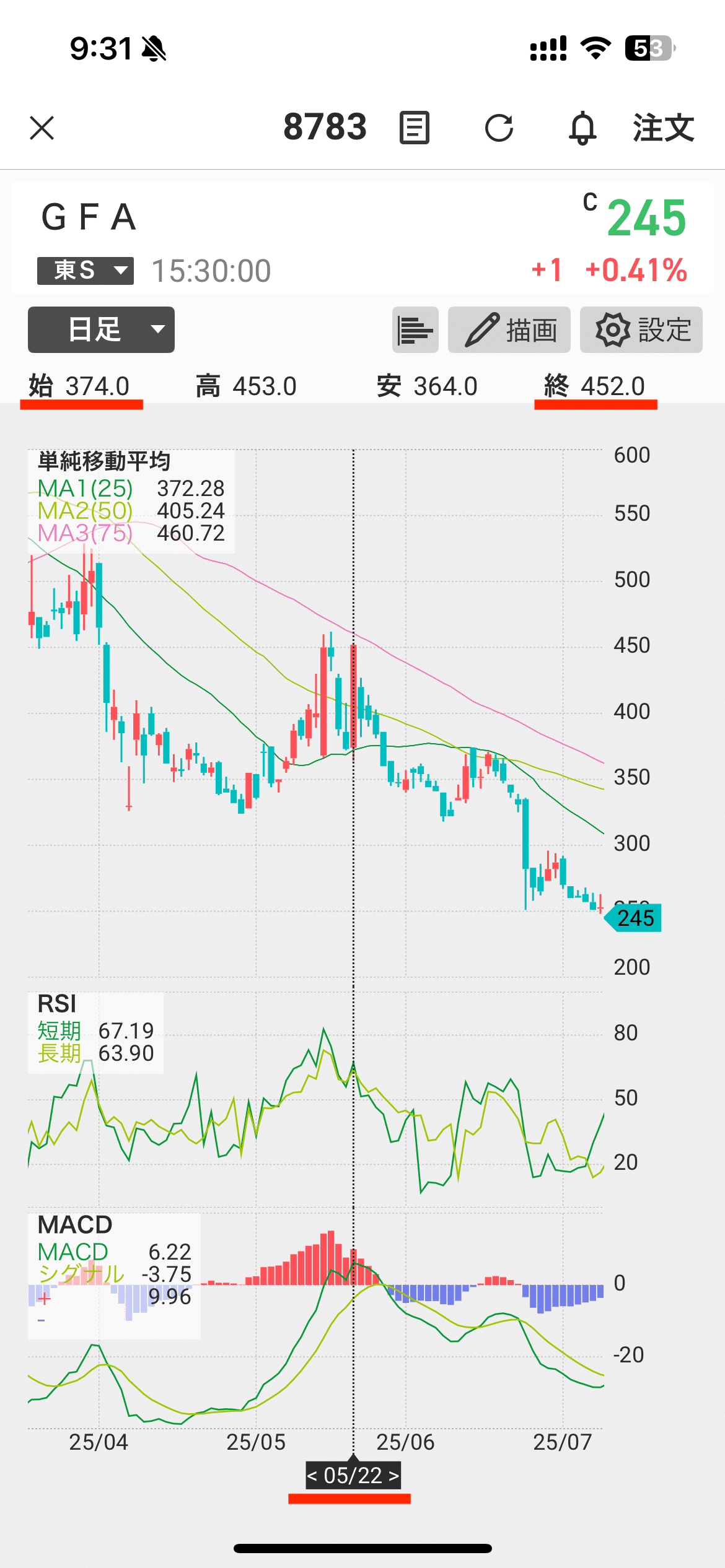 私が8783GFAを応援する理由｜レバおじ