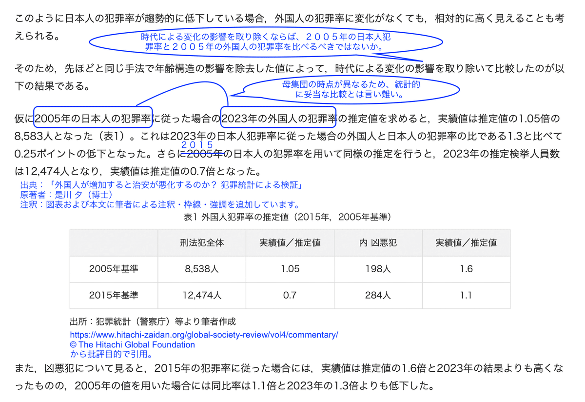 日本の犯罪学 7(1978-95 1)(原因) 8(1978-95 2)(対策) 警察庁 on X: 