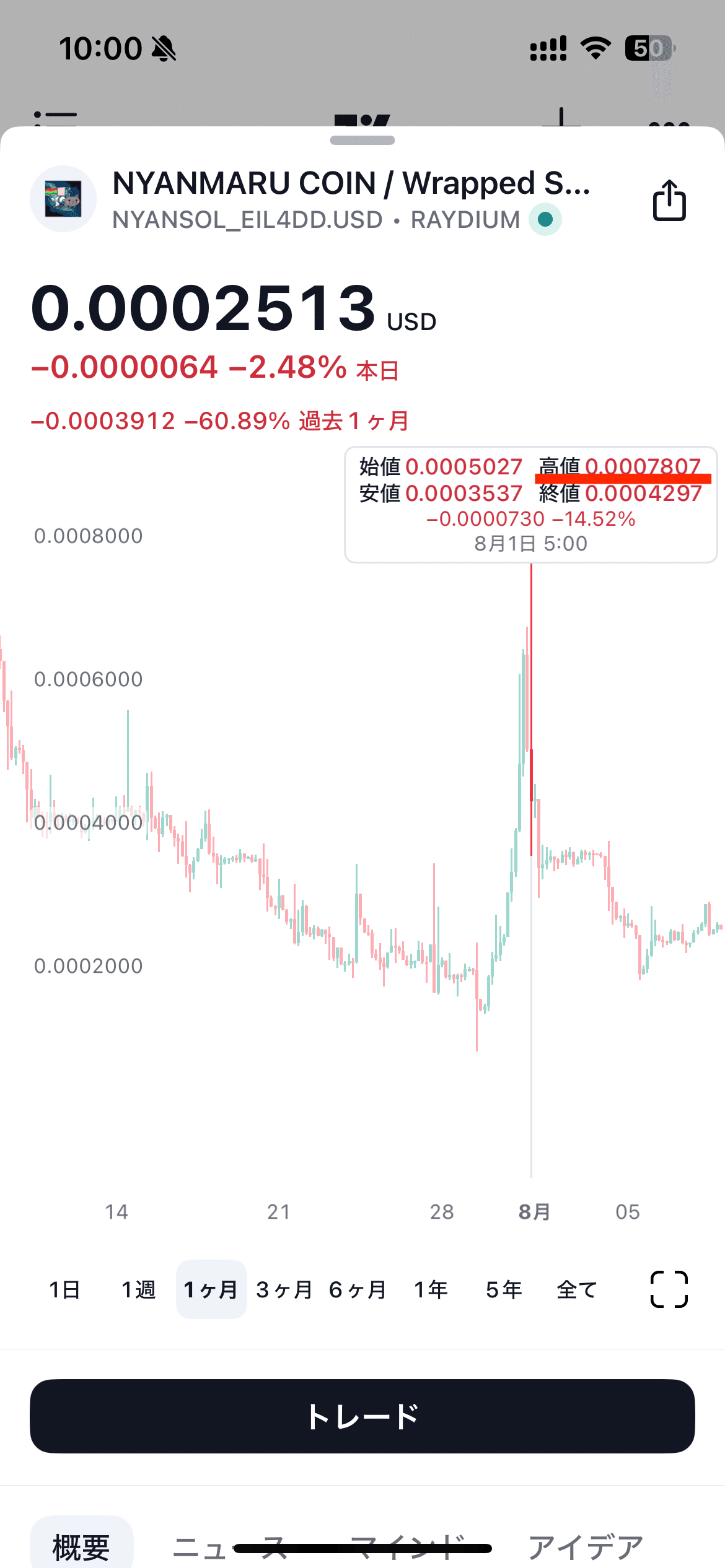 私が8783GFAを応援する理由｜レバおじ