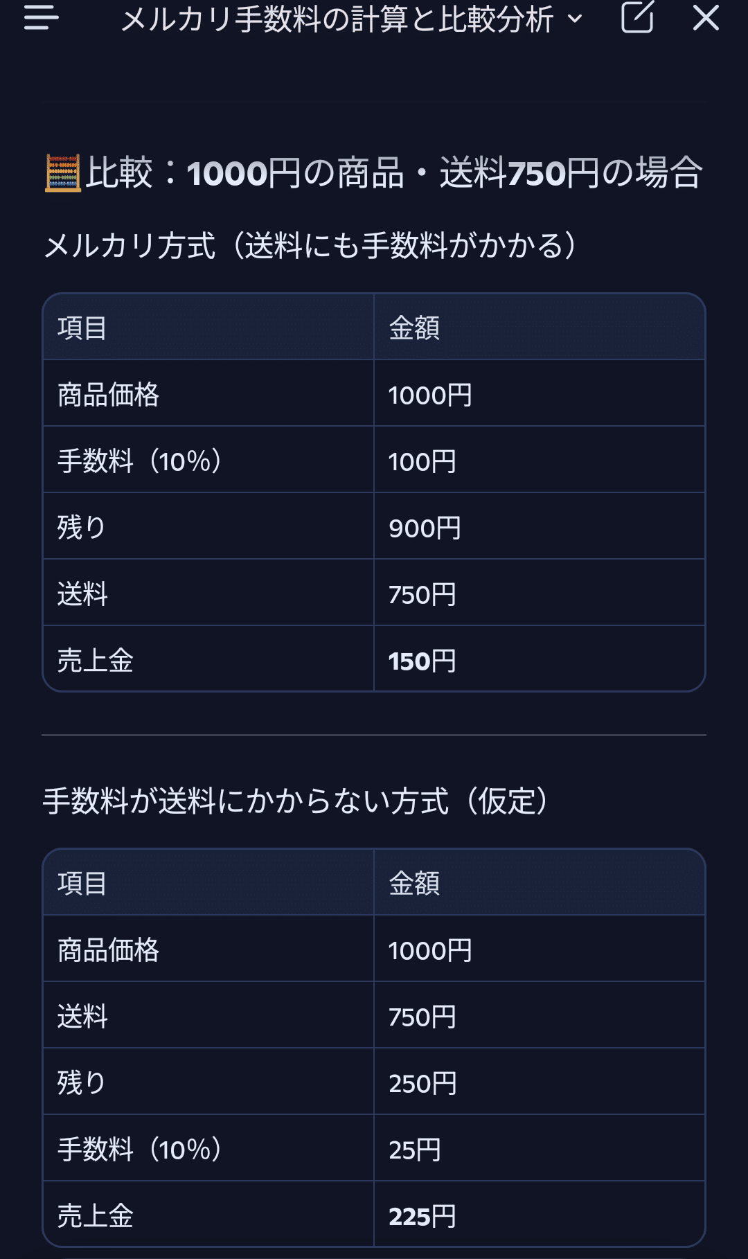 ガンプラ　定価(税込)+メルカリ手数料+送料での価格設定 ガンプラ 定価(税込)+メルカリ手数料+送料での価格設定 メルカリ、配送