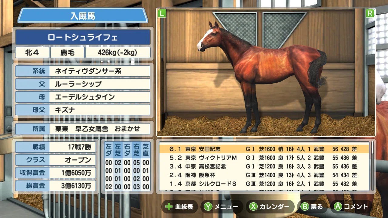 ダービー スタリオン ゲームプレイ日記】-ダービースタリオン(switch版)⑯-｜御坂晴海