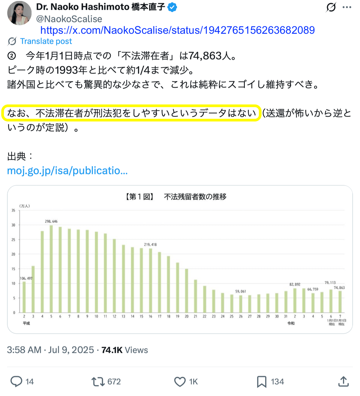 外国人の増加で治安が悪化」説の検証③ 是川論文と5つの謎
