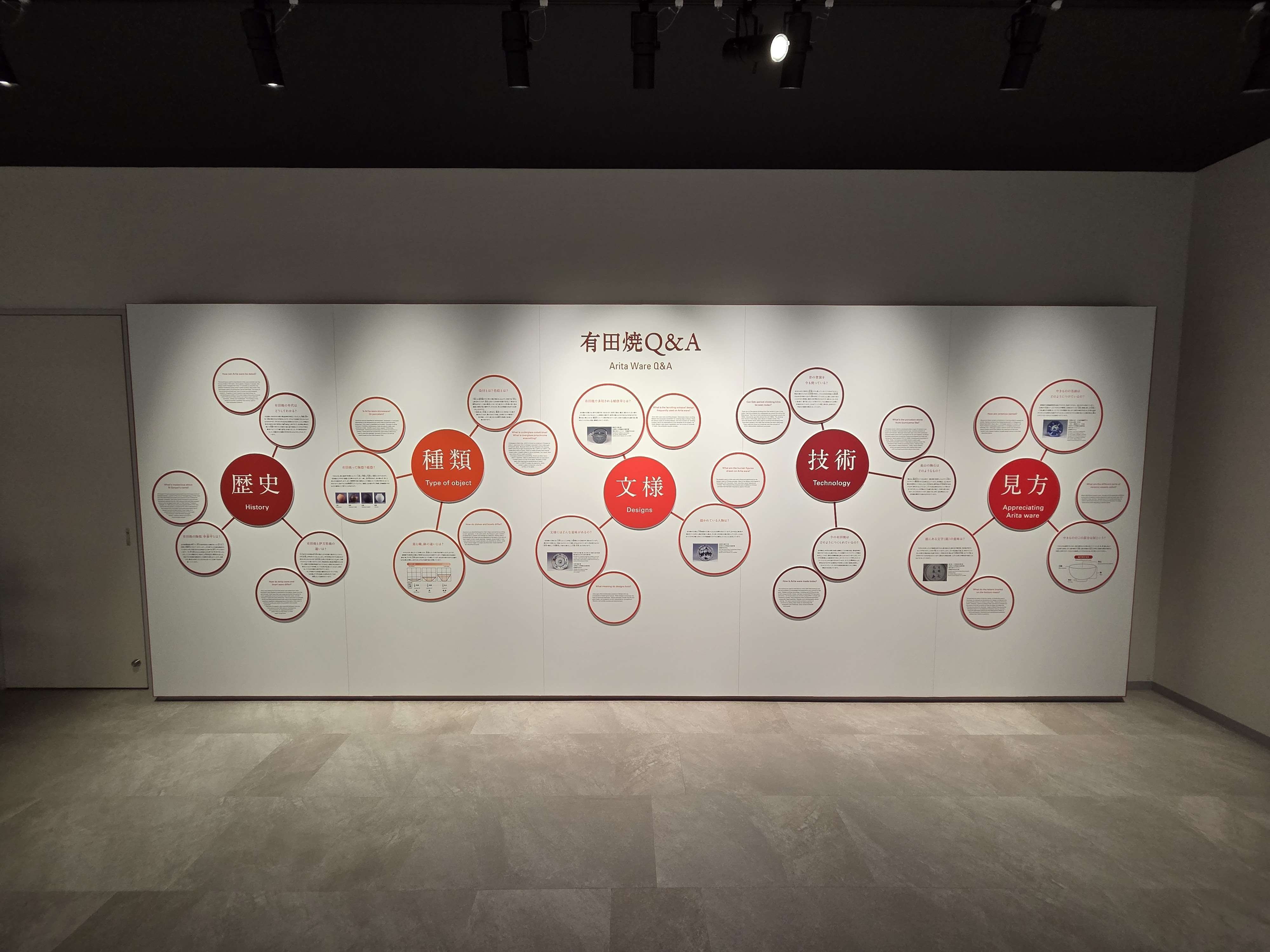 【図録・美術】文明とやきもの展　九州陶磁文化館 図録・グッズ｜佐賀県立 九州陶磁文化館