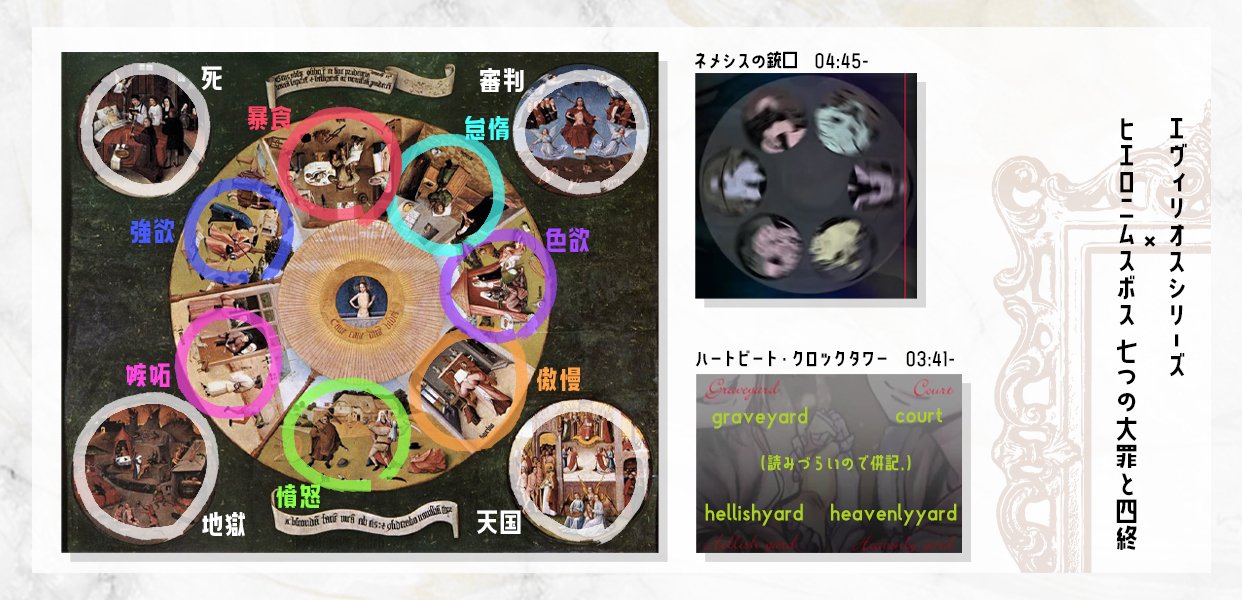 悪ノPさんCD&書籍紹介 2025年改訂版｜樽