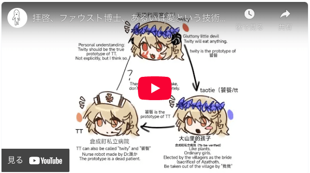 ナースロボ＿タイプTと饕餮、あるいはDr.誰かと我我の実在性