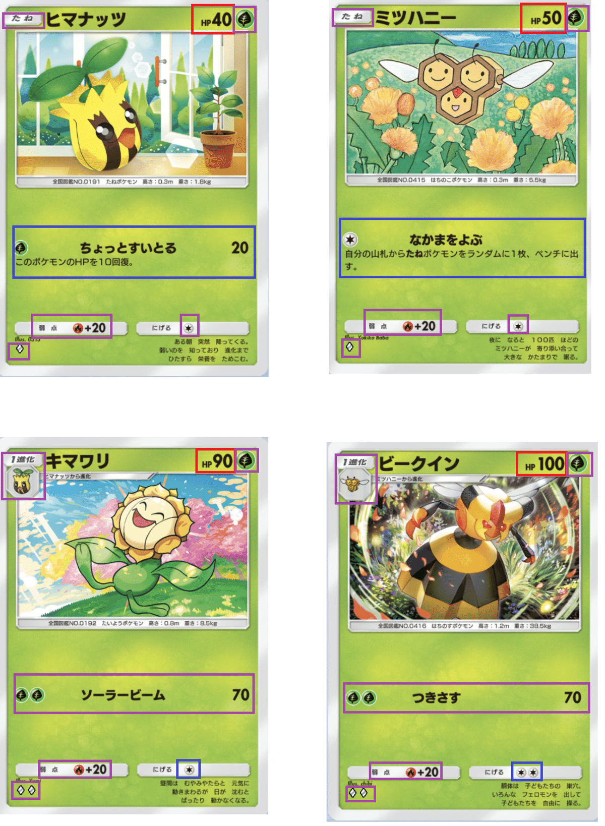 【旧裏】 ワタッコ クロバット やさしいキマワリ 進化ライン 旧裏】 ワタッコ クロバット やさしいキマワリ 進化ライン