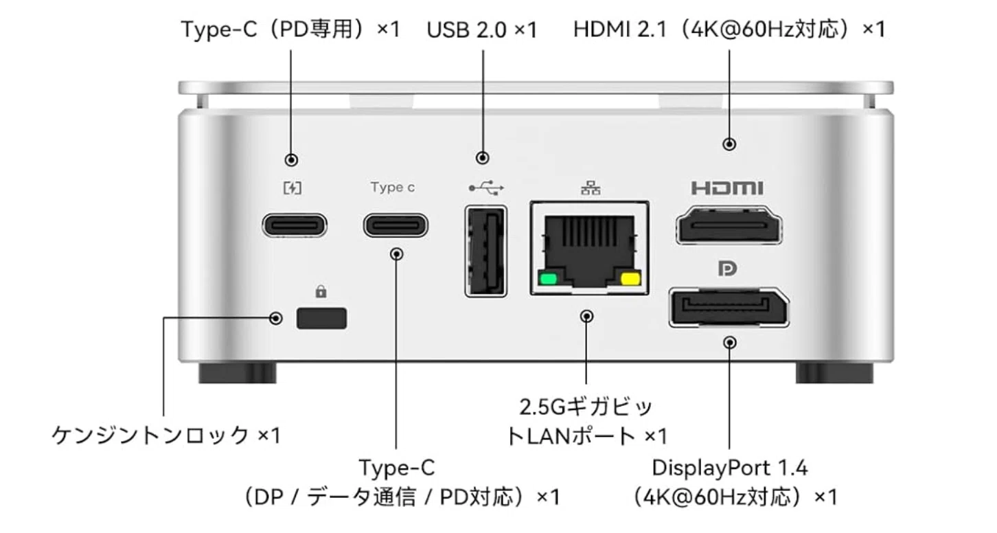 GMKtec G10など、旧世代 Ryzenを搭載する、N150対抗の2万円台 ミニPC 3