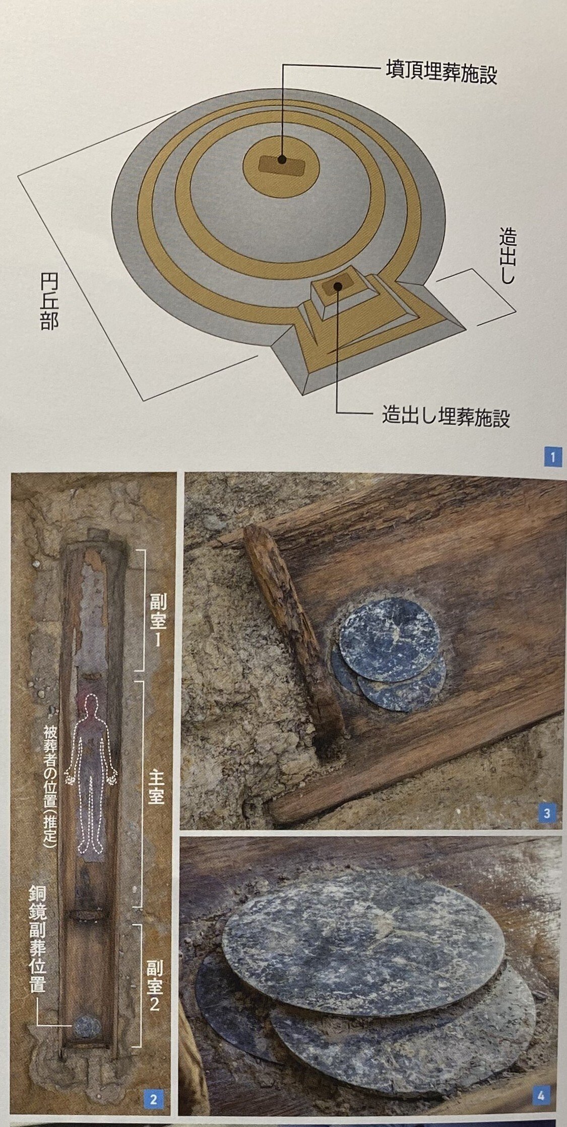 国内最大の円墳「富雄丸山古墳」の造出し埋葬施設に納められていた銅鏡