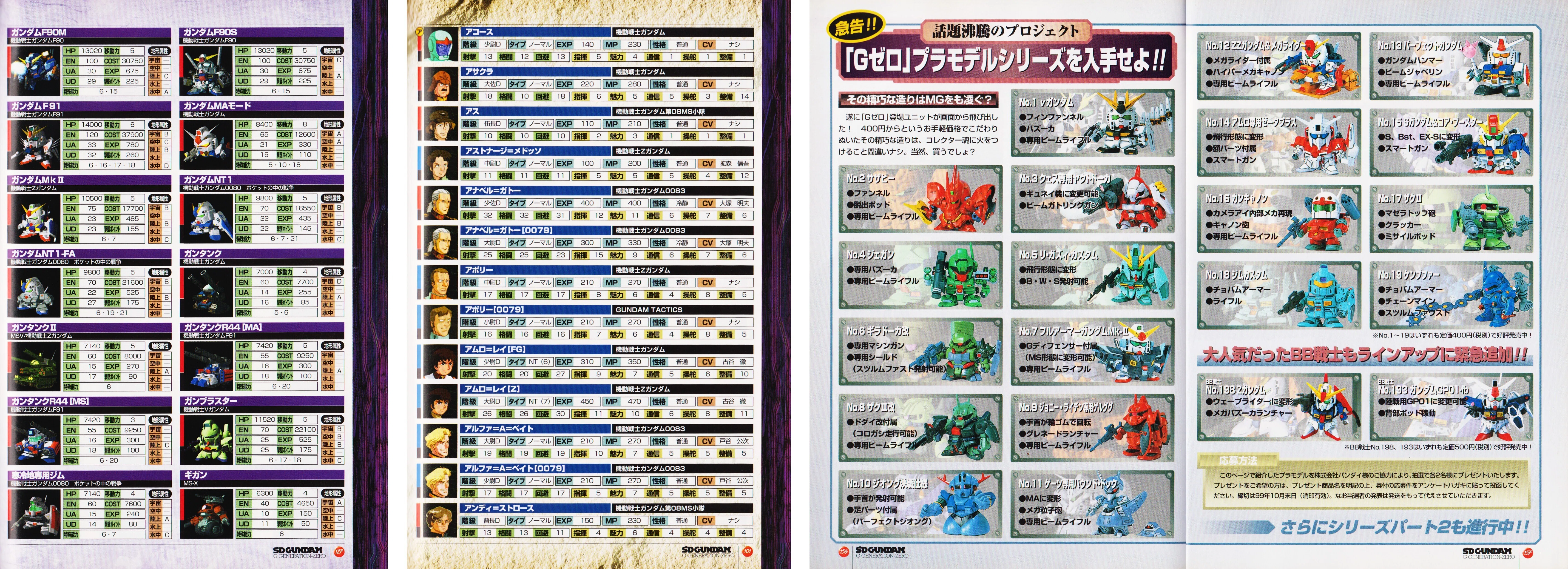 番外編①：我が家の『Gジェネ・ゼロ』攻略本を一斉点検。｜メニホビ