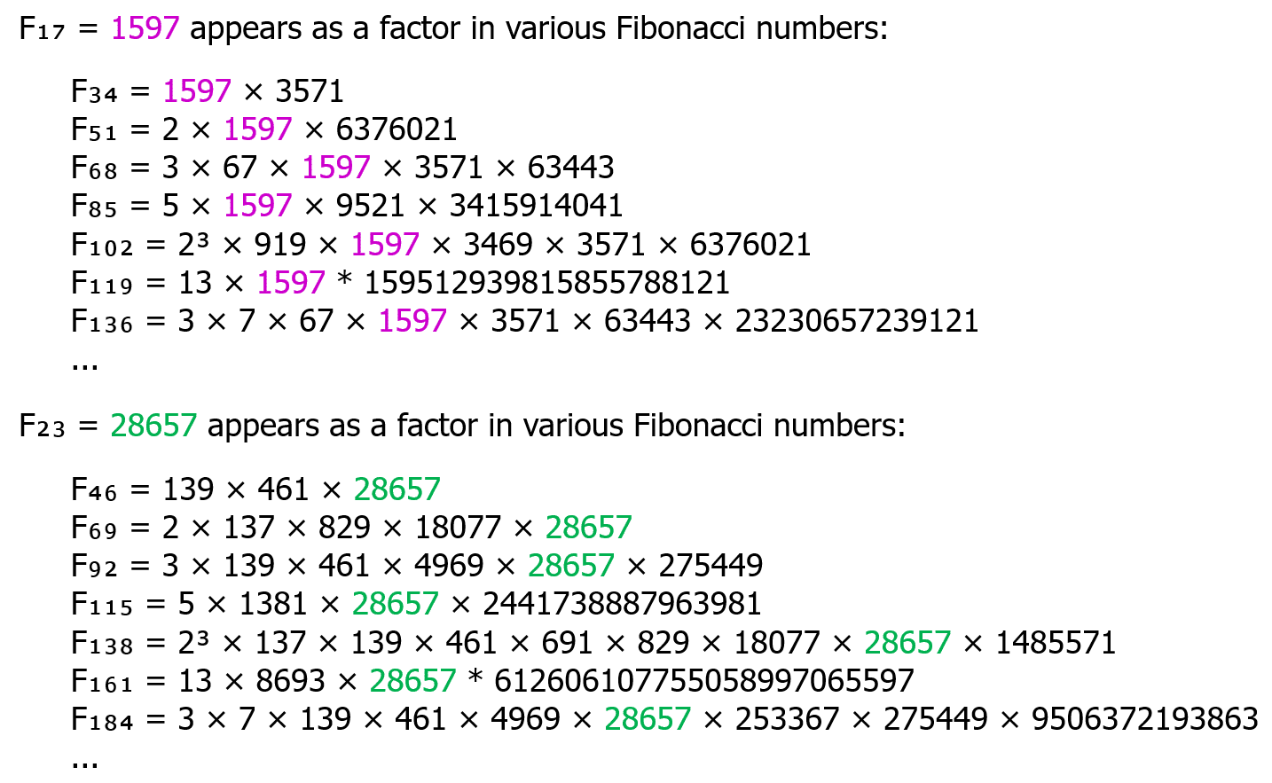 みんな大好きフィボナッチ数列｜Ռոշանակ (Roshanak, 𐎼𐎧𐏁𐎴)