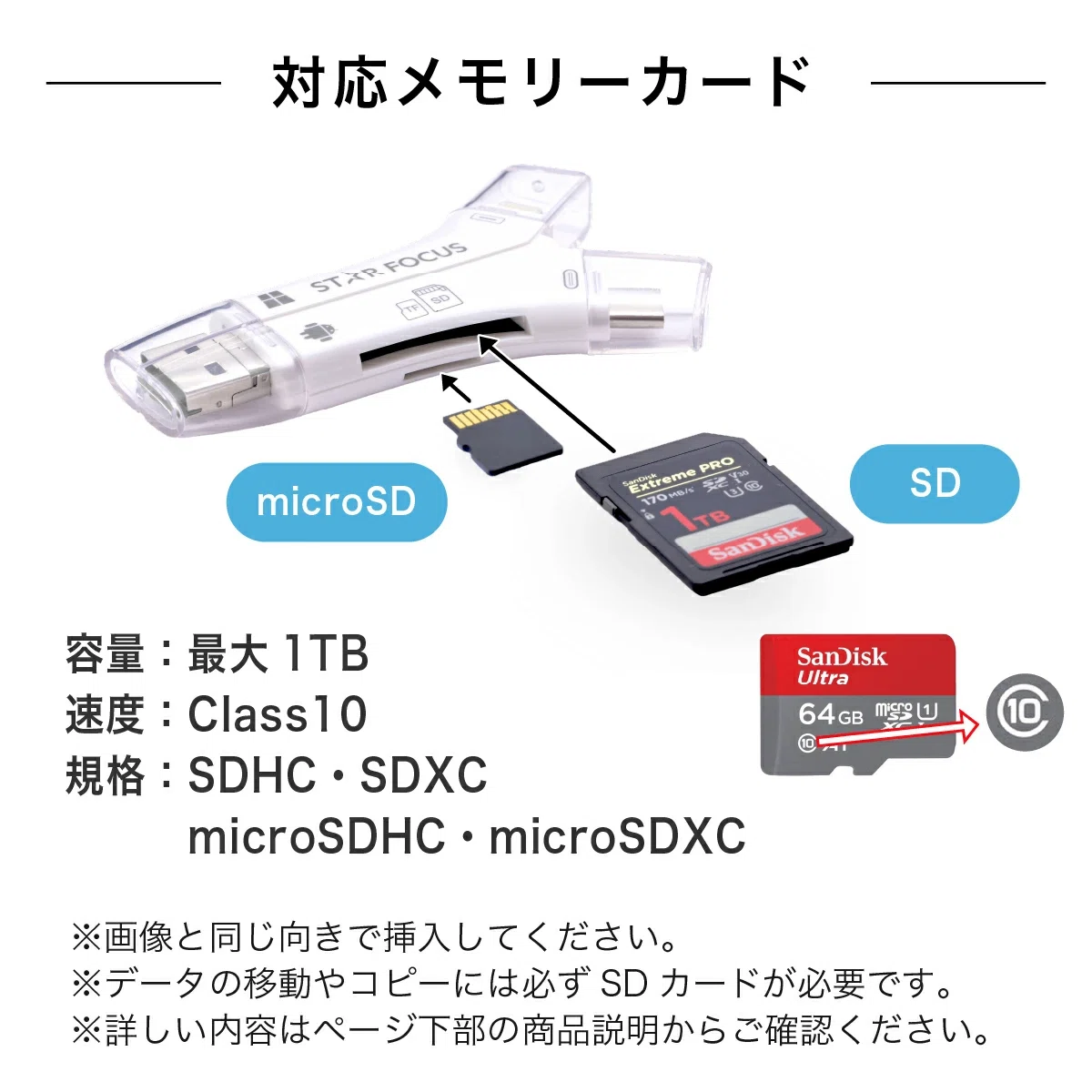 STAR FOCUS 4-in-1 Smartphone SD Card Reader Review｜ギズログ