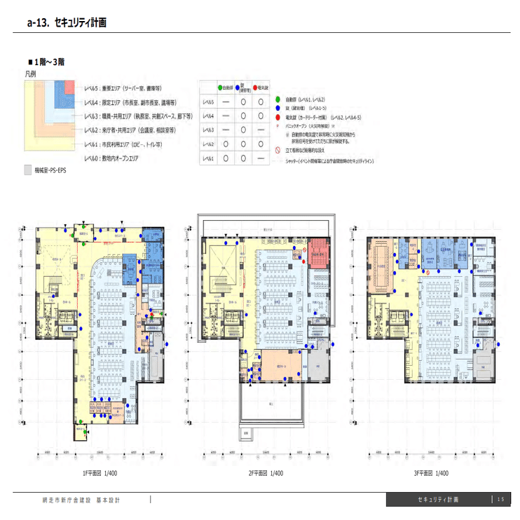 R7製図課題＞庁舎に関する記述の基礎情報（セキュリティ編）｜ご飯のお供