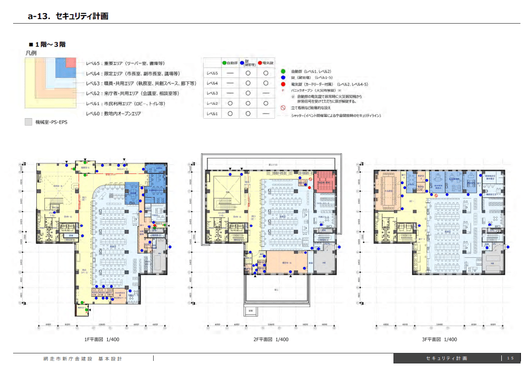 2025 課題対策資料 庁舎 1級建築士 設計製図試験 課題「庁舎」の参考書が増刷できました
