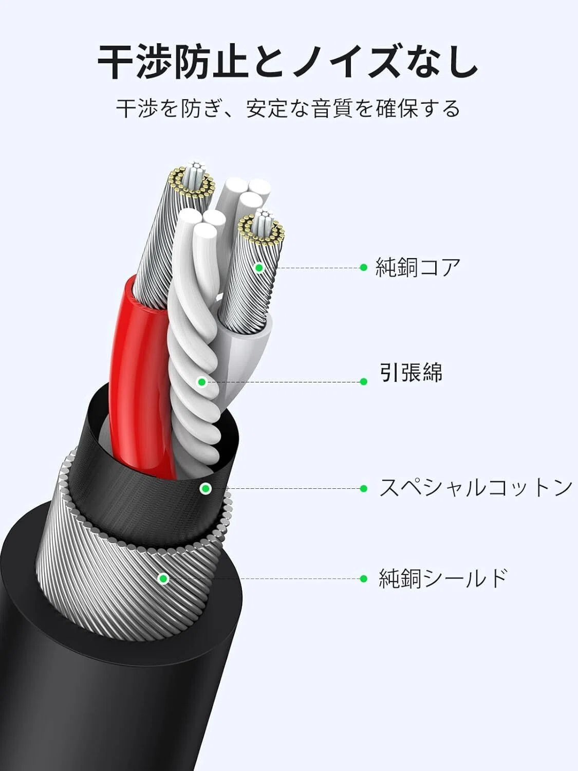 シールドの違いから見る、マイクケーブルに載る電源ノイズの原因探求