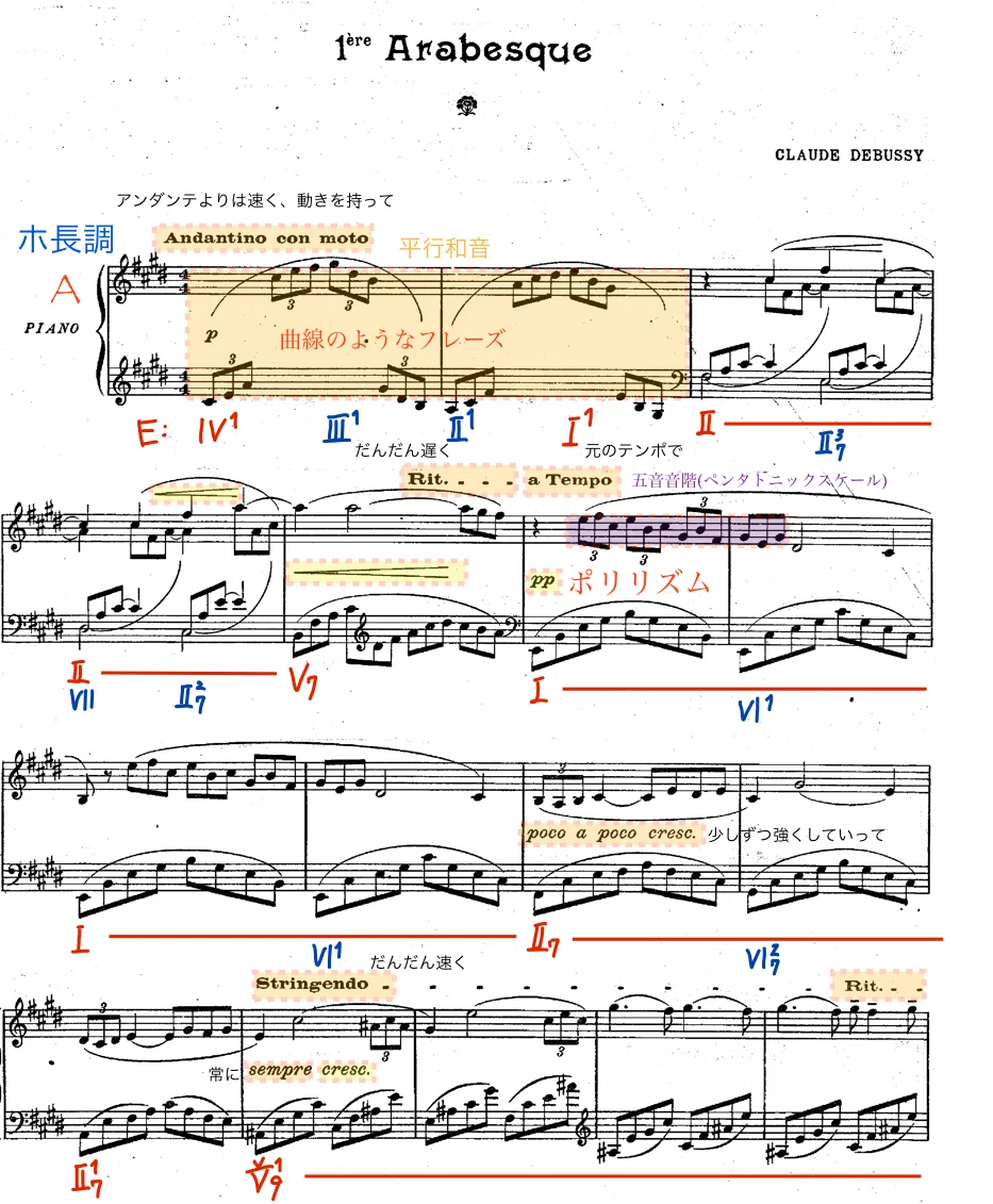 2つのアラベスクより 第1番 楽曲解説｜Ryo Sasaki