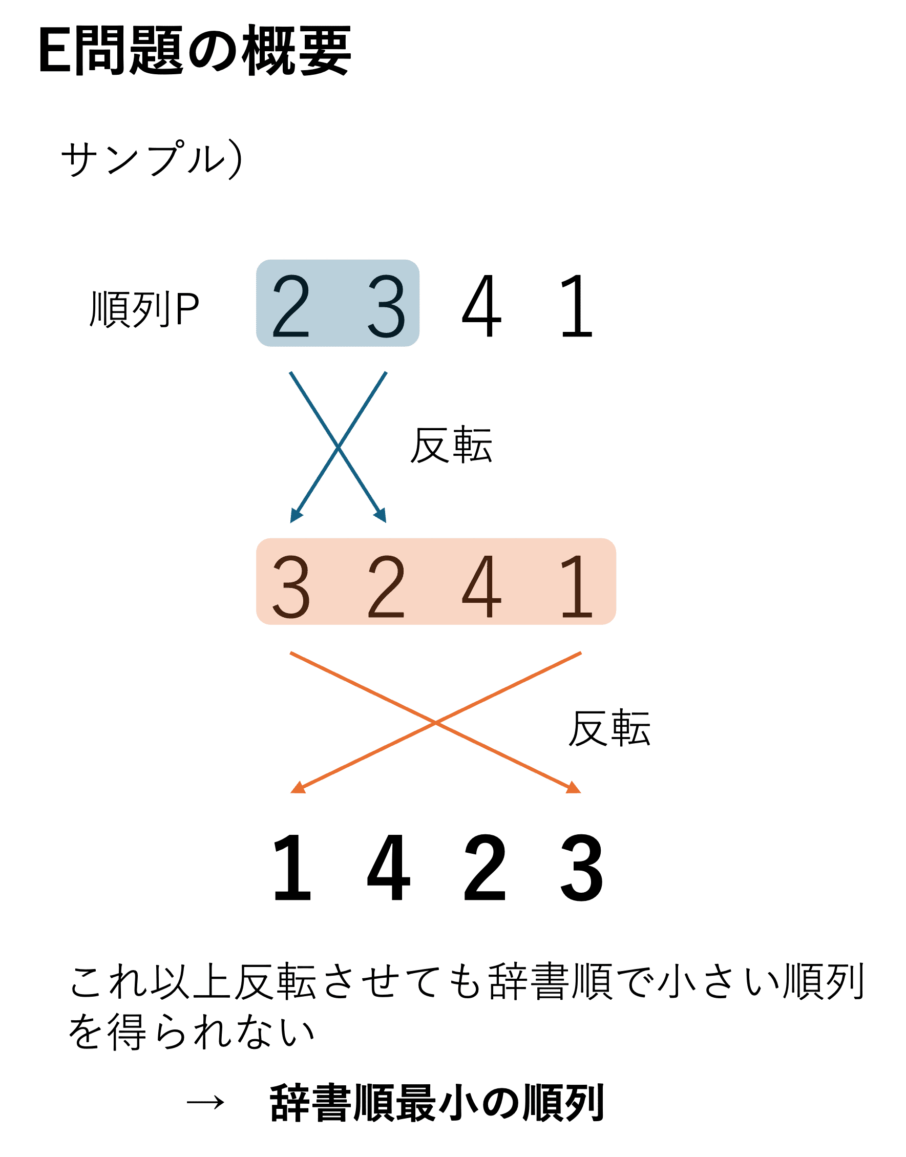 りぃ 2点まとめ りぃ 2点まとめ 2点まとめて ライブディオZXとは