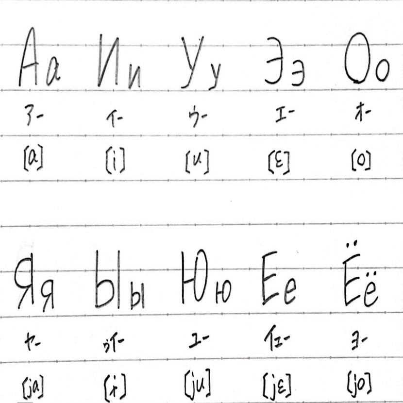 タルモゴイフ 【ロシア語】 タルモゴイフ 【ロシア語】 タルモゴイフ/Tarmogoyf》[MM2] 緑R | 日本