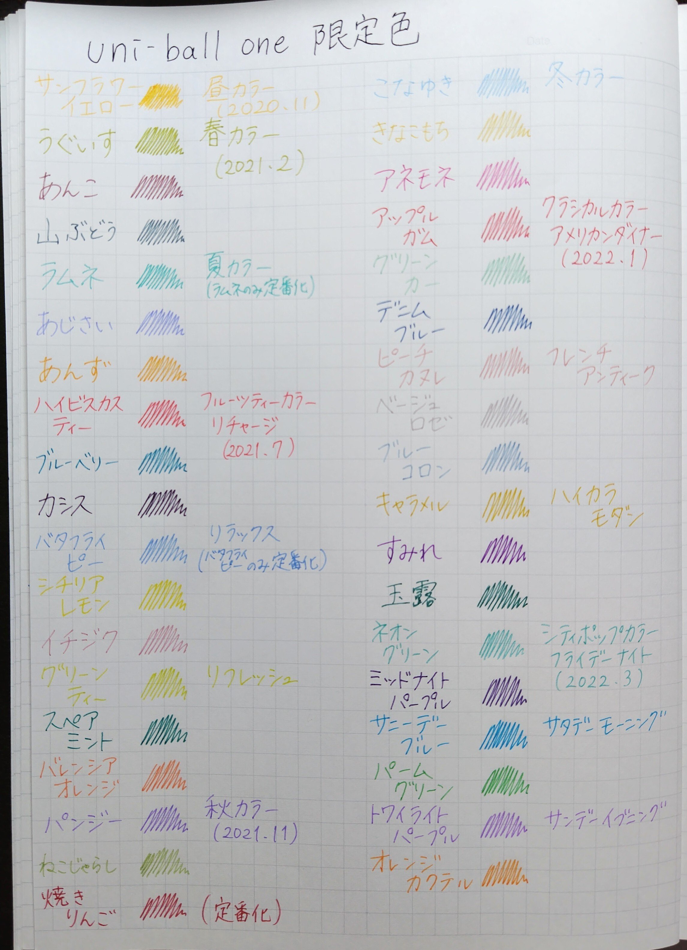 ユニボールワンの限定色｜咲くラビット