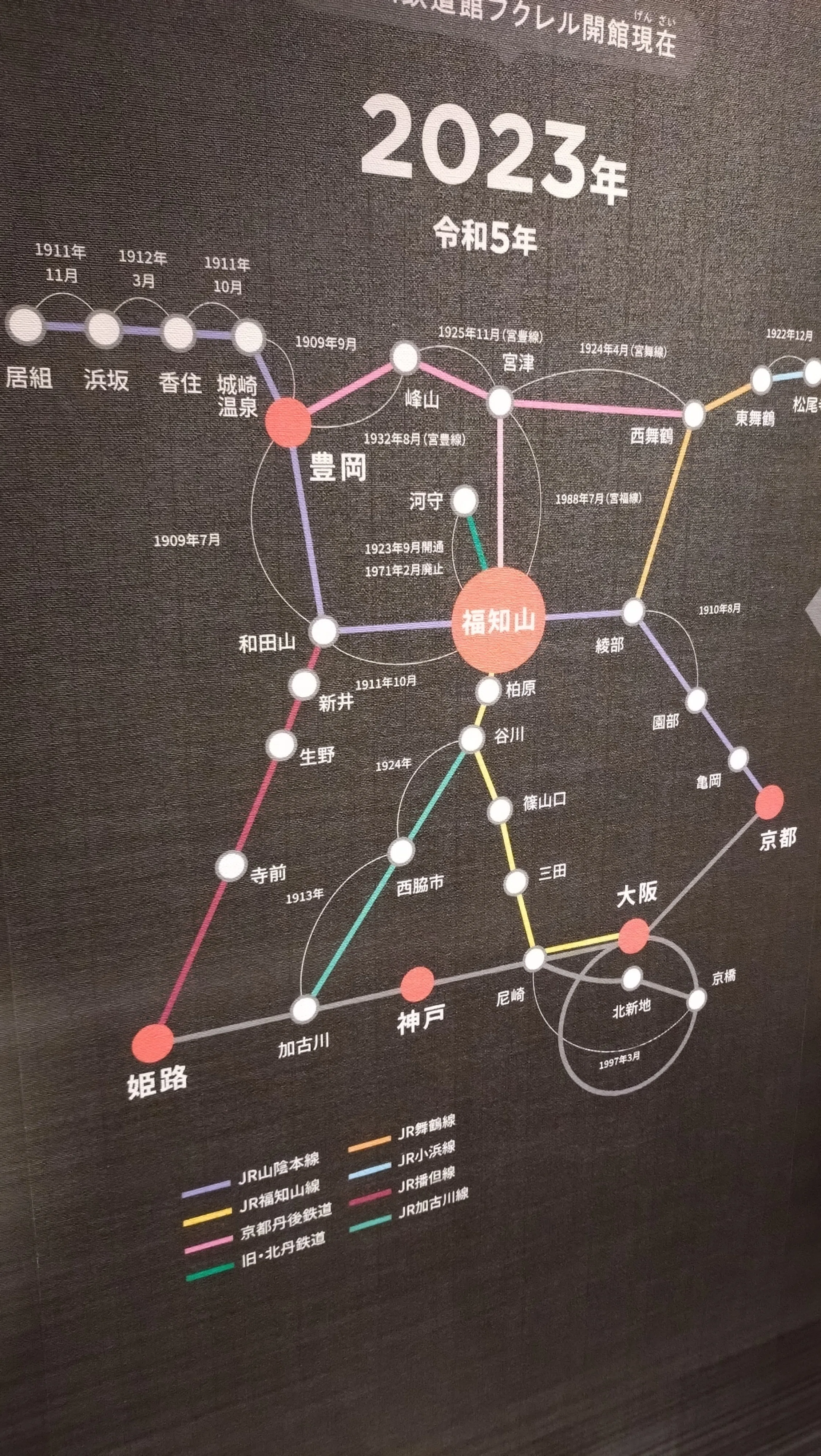 城と鉄道とを満喫！ 山陰の要所だった福知山(京都)【25年夏の青春18