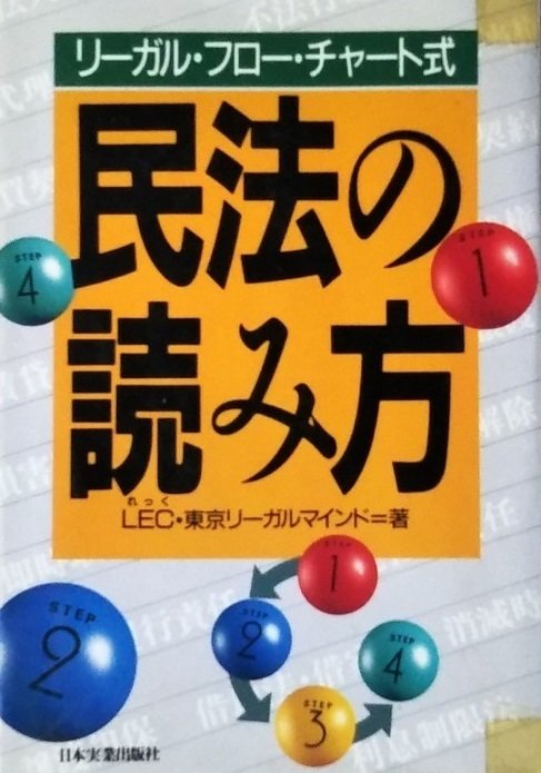 書評）第71回「民法の入門書3選」☆ビギナーが民法を学習する