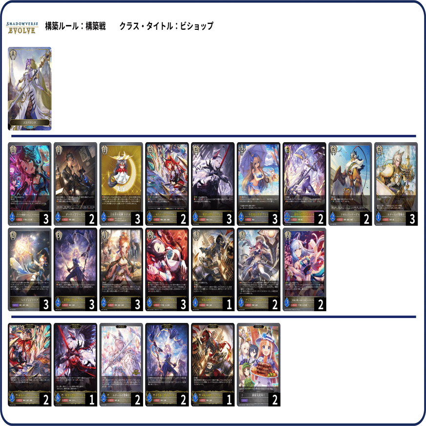 シャドウバースエボルヴ】隔週CSウォッチング Vol.17｜東エボメディア